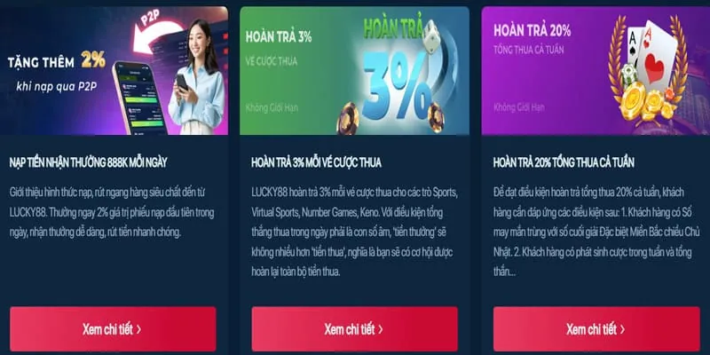 Biểu tượng tiền thưởng nạp lại cho các lần gửi tiền sau