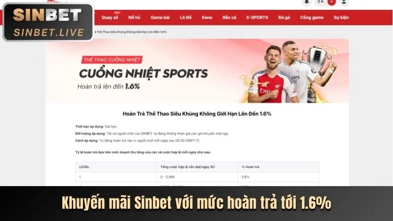 Các chương trình khuyến mãi mcw77 chính thức với tiền thưởng chào mừng và ưu đãi độc quyền